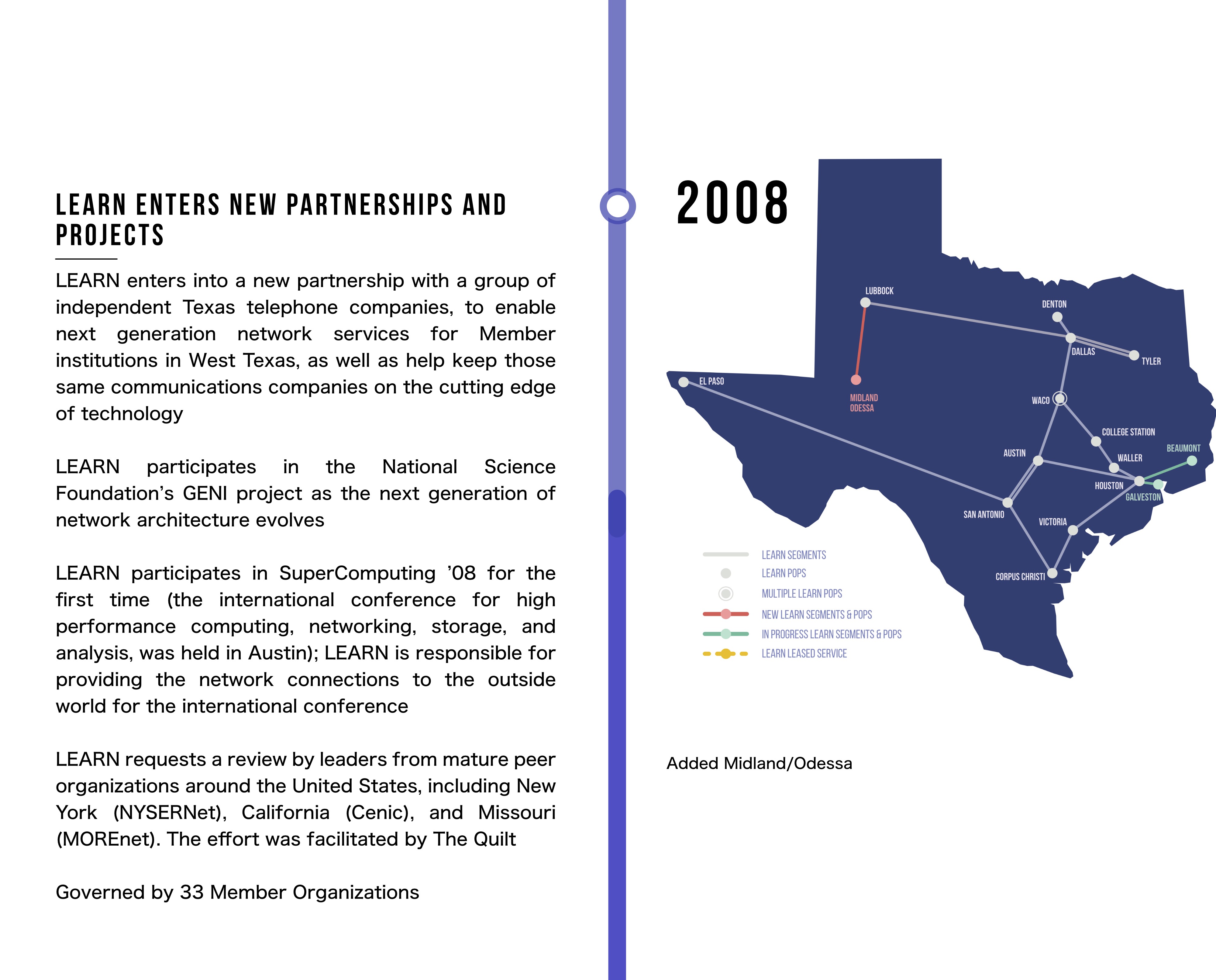 LEARN enters new partnerships and projects. LEARN enters into a new partnership with a group of independent Texas telephone companies, to enable next generation network services for Member institutions in West Texas, as well as help keep those same communications companies on the cutting edge of technology. LEARN participates in the National Science Foundation’s GENI project as the next generation of network architecture evolves. LEARN participates in SuperComputing ’08 for the first time (the international conference for high performance computing, networking, storage, and analysis, was held in Austin); LEARN is responsible for providing the network connections to the outside world for the international conference  LEARN requests a review by leaders from mature peer organizations around the United States, including New York (NYSERNet), California (Cenic), and Missouri (MOREnet). The effort was facilitated by The Quilt. Governed by 33 Member Organizations